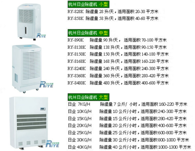無塵室除濕機_食品專用機械_制冷設備_冷庫_產品庫_中國食品機械設備網